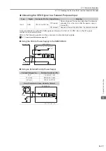 Preview for 275 page of YASKAWA SGD7S series Product Manual