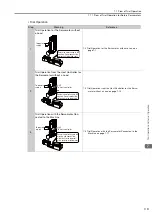 Preview for 311 page of YASKAWA SGD7S series Product Manual