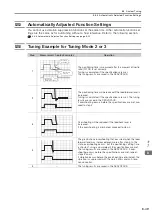 Preview for 388 page of YASKAWA SGD7S series Product Manual