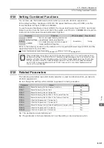 Preview for 398 page of YASKAWA SGD7S series Product Manual