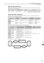 Preview for 406 page of YASKAWA SGD7S series Product Manual