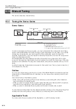 Preview for 415 page of YASKAWA SGD7S series Product Manual