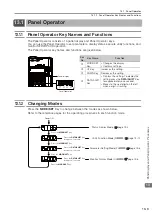 Preview for 543 page of YASKAWA SGD7S series Product Manual