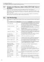 Preview for 39 page of YASKAWA SGD7S-xxxDA0 series Product Manual