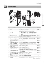 Preview for 42 page of YASKAWA SGD7S-xxxDA0 series Product Manual