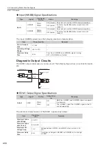 Preview for 112 page of YASKAWA SGD7S-xxxDA0 series Product Manual