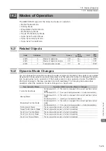 Preview for 437 page of YASKAWA SGD7S-xxxDA0 series Product Manual