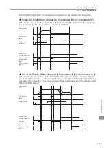 Preview for 439 page of YASKAWA SGD7S-xxxDA0 series Product Manual