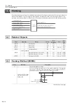 Preview for 446 page of YASKAWA SGD7S-xxxDA0 series Product Manual