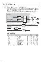 Preview for 450 page of YASKAWA SGD7S-xxxDA0 series Product Manual