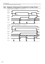 Preview for 456 page of YASKAWA SGD7S-xxxDA0 series Product Manual