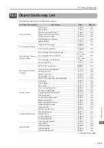 Preview for 460 page of YASKAWA SGD7S-xxxDA0 series Product Manual