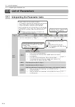 Preview for 573 page of YASKAWA SGD7S-xxxDA0 series Product Manual