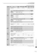 Preview for 580 page of YASKAWA SGD7S-xxxDA0 series Product Manual