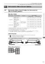 Предварительный просмотр 43 страницы YASKAWA SGD7W Series Selection Manual