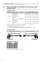 Предварительный просмотр 44 страницы YASKAWA SGD7W Series Selection Manual