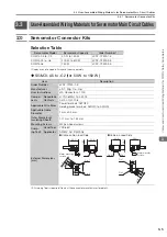 Предварительный просмотр 45 страницы YASKAWA SGD7W Series Selection Manual