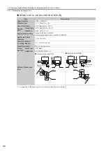 Предварительный просмотр 46 страницы YASKAWA SGD7W Series Selection Manual