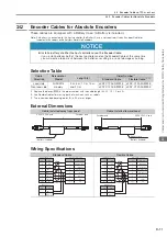 Предварительный просмотр 51 страницы YASKAWA SGD7W Series Selection Manual