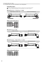 Предварительный просмотр 62 страницы YASKAWA SGD7W Series Selection Manual