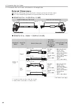 Предварительный просмотр 64 страницы YASKAWA SGD7W Series Selection Manual