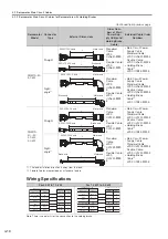 Предварительный просмотр 66 страницы YASKAWA SGD7W Series Selection Manual