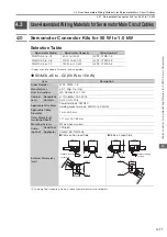 Предварительный просмотр 67 страницы YASKAWA SGD7W Series Selection Manual