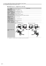 Предварительный просмотр 68 страницы YASKAWA SGD7W Series Selection Manual