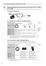 Предварительный просмотр 70 страницы YASKAWA SGD7W Series Selection Manual