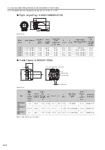 Предварительный просмотр 72 страницы YASKAWA SGD7W Series Selection Manual