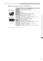 Предварительный просмотр 73 страницы YASKAWA SGD7W Series Selection Manual