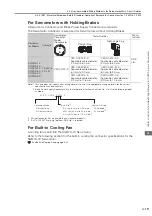 Предварительный просмотр 75 страницы YASKAWA SGD7W Series Selection Manual