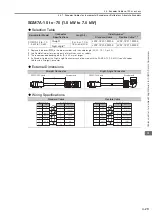 Предварительный просмотр 79 страницы YASKAWA SGD7W Series Selection Manual