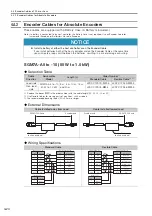 Предварительный просмотр 80 страницы YASKAWA SGD7W Series Selection Manual