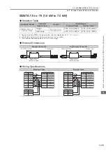 Предварительный просмотр 81 страницы YASKAWA SGD7W Series Selection Manual