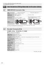 Предварительный просмотр 86 страницы YASKAWA SGD7W Series Selection Manual