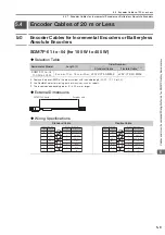 Preview for 98 page of YASKAWA SGD7W Series Selection Manual