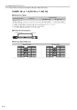 Preview for 99 page of YASKAWA SGD7W Series Selection Manual