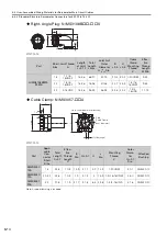 Предварительный просмотр 120 страницы YASKAWA SGD7W Series Selection Manual