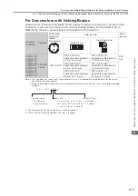 Предварительный просмотр 123 страницы YASKAWA SGD7W Series Selection Manual