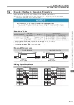 Предварительный просмотр 125 страницы YASKAWA SGD7W Series Selection Manual