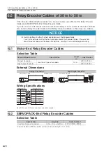 Предварительный просмотр 126 страницы YASKAWA SGD7W Series Selection Manual