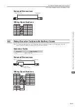 Предварительный просмотр 127 страницы YASKAWA SGD7W Series Selection Manual