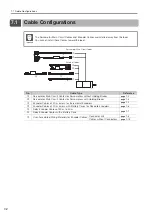 Предварительный просмотр 132 страницы YASKAWA SGD7W Series Selection Manual