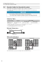 Предварительный просмотр 136 страницы YASKAWA SGD7W Series Selection Manual