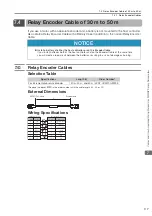 Предварительный просмотр 137 страницы YASKAWA SGD7W Series Selection Manual