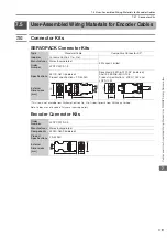 Предварительный просмотр 139 страницы YASKAWA SGD7W Series Selection Manual