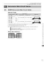 Предварительный просмотр 148 страницы YASKAWA SGD7W Series Selection Manual