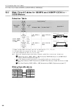 Предварительный просмотр 149 страницы YASKAWA SGD7W Series Selection Manual