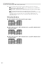 Предварительный просмотр 151 страницы YASKAWA SGD7W Series Selection Manual